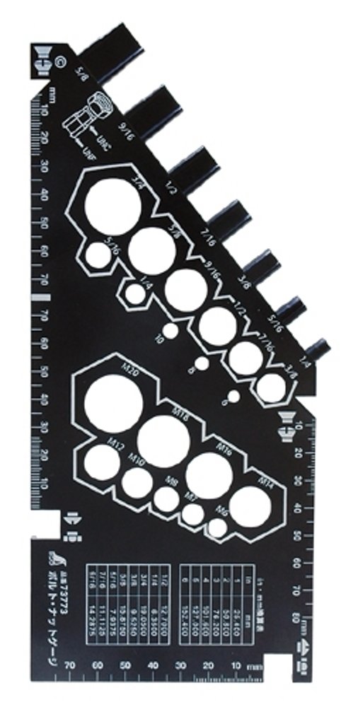 Amazon.co.jp: シンワ測定(Shinwa Sokutei)ボルトナットゲージ 73773